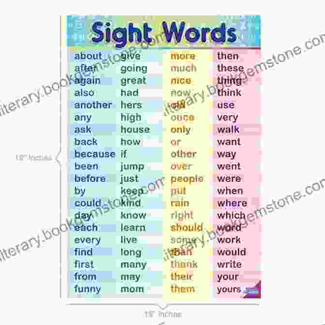A Group Of Children Reading Books That Contain High Frequency Sight Words. Set Of 3 Sight Word In 1 3 Easy Readers That Are Over 90% Sight Words (Easy Peasy Reading Flash Card Series)