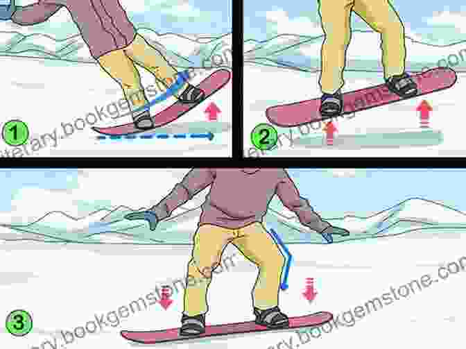 A Snowboarder Demonstrating Basic Techniques On A Beginner Friendly Slope Mastering Snowboarding Hannah Teter