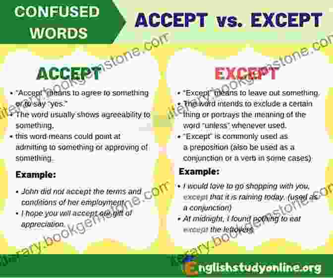 Flash Card: Accept Vs Except PRAXIS Core Prep Test WORDS COMMONLY CONFUSED Flash Cards CRAM NOW PRAXIS Core Exam Review Study Guide (Cram Now PRAXIS Core Study Guide 5)