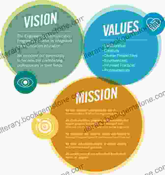 Image Of Mission And Vision Statement On A Whiteboard The 30 Day MBA In Marketing: Your Fast Track Guide To Business Success