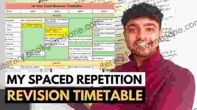 Spaced Repetition Learning Schedule CSET Mathematics Exam Flashcard Study System: CSET Test Practice Questions Review For The California Subject Examinations For Teachers