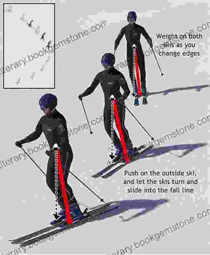 Telemark And Parallel Skiing Techniques Free Heel Skiing: Telemark And Parallel Techniques For All Conditions 3rd Edition (Mountaineers Outdoor Expert)